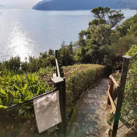 Apartment House Libeccio By World *